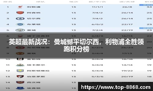 英超最新战况:曼城憾平切尔西,利物浦全胜领跑积分榜